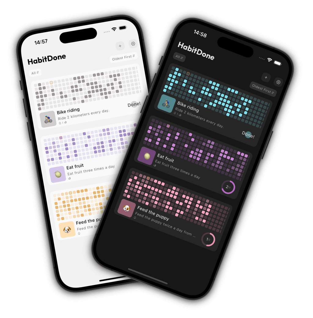 HabitDone screen showing habit progress and completion review