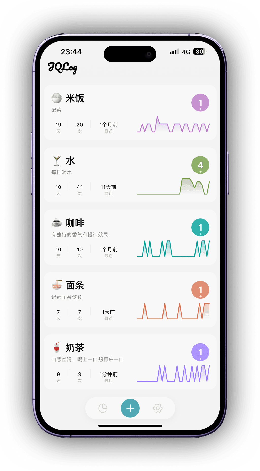 JQLog screen showing a daily record list